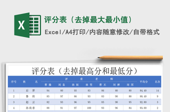 2025年评分表（去掉最大最小值）