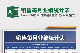 2025年销售每月业绩统计表