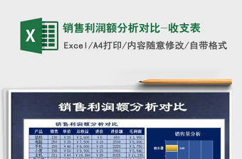 2025年销售利润额分析对比-收支表