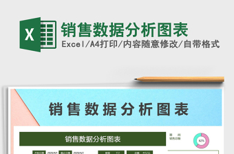 2025年销售数据分析图表