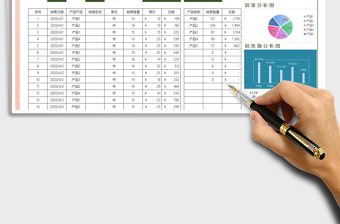 2025年销售数据分析图表