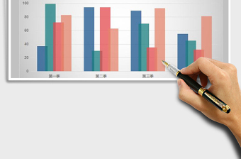 2025年小清新四色簇状柱形图