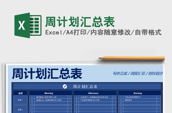 2025年周计划汇总表