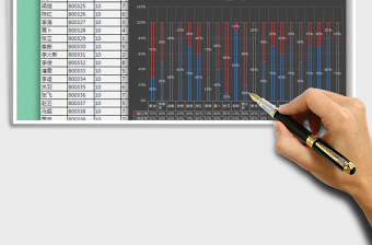 2025年季度业绩指标完成情况表（带图表）