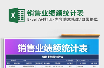 2025年销售业绩额统计表