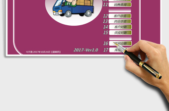 2025年全面实用进销存管理系统