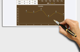 2025年销售数据分析统计表