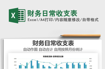 2025年财务日常收支表