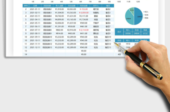 2025年财务日常收支表