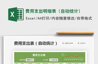 2025研发费用分摊明细表