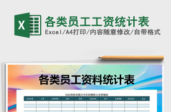 2025年各类员工工资统计表