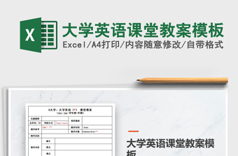 2025年大学英语课堂教案模板