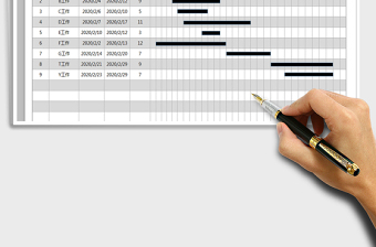 2025年工作进度表（甘特图）