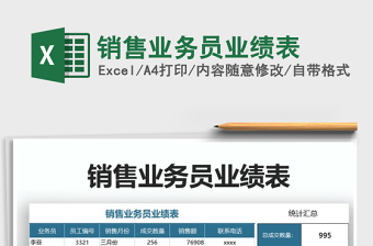 2025年销售业务员业绩表