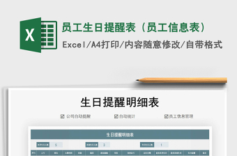 2025年员工生日提醒表（员工信息表）