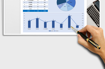 2025年2019年费用支出预算表