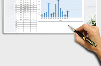 2025年销售业绩排名榜-自动排名