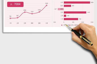 2025年上半年公司财政收入支出分析报告