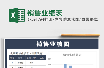 2025年销售业绩表