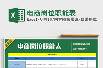 电商岗位职能表