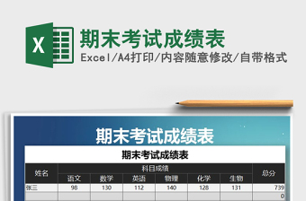 2025年期末考试成绩表