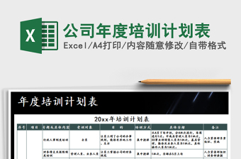 2024年公司年度培训计划表