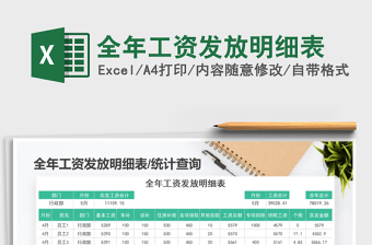 2025年全年工资发放明细表