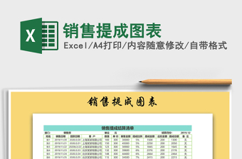 2025年销售提成图表