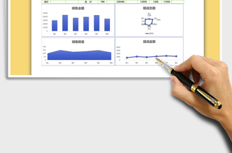 2025年销售提成图表
