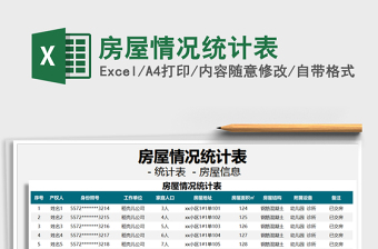 2025年房屋情况统计表