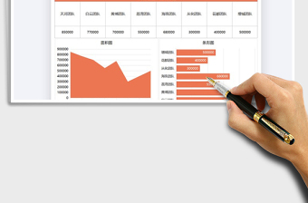 2025年销售团队业绩分配图表模板