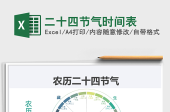 2024年二十四节气时间表