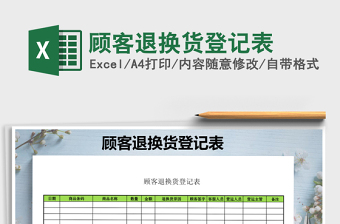 2025年顾客退换货登记表