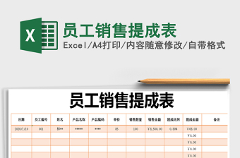 2025年员工销售提成表