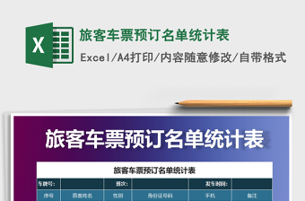 2025年旅客车票预订名单统计表