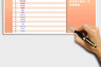 2024年设备档案台帐管理