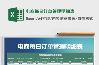 电商每日订单管理明细表