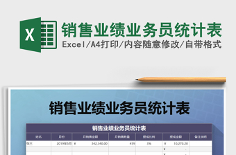 2025年销售业绩业务员统计表