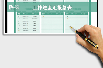 2025年工作进度汇报总表