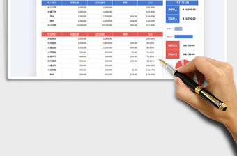 2025年个人家庭月度收支明细表