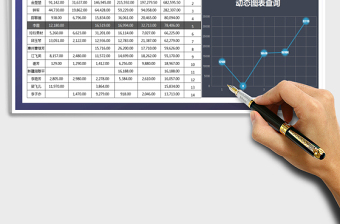 2025年销售统计表-动态查询