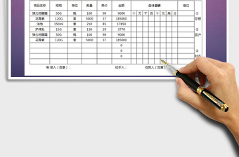 销售系统-销售单
