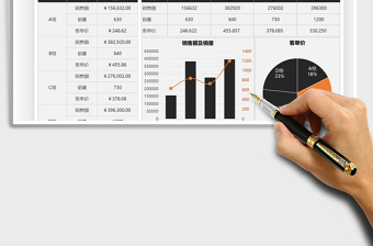 2025年营销小组业绩分析报告
