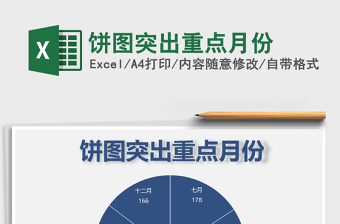 2025年饼图突出重点月份