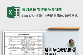 2025年培训单位考核标准及细则