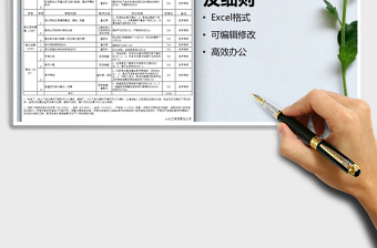 2025年培训单位考核标准及细则