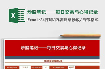 2024年炒股笔记——每日交易与心得记录