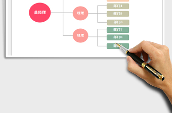 2025年人事组织图-组织架构图