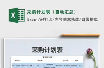 2025年采购计划表（自动汇总）