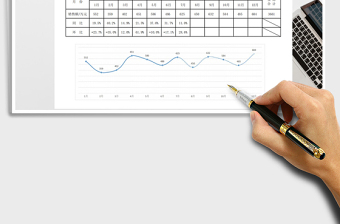 2025年年度销售分析表